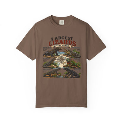 Lizards Graphic T-Shirt — "Largest Lizards of the World" Vintage Nature Tee