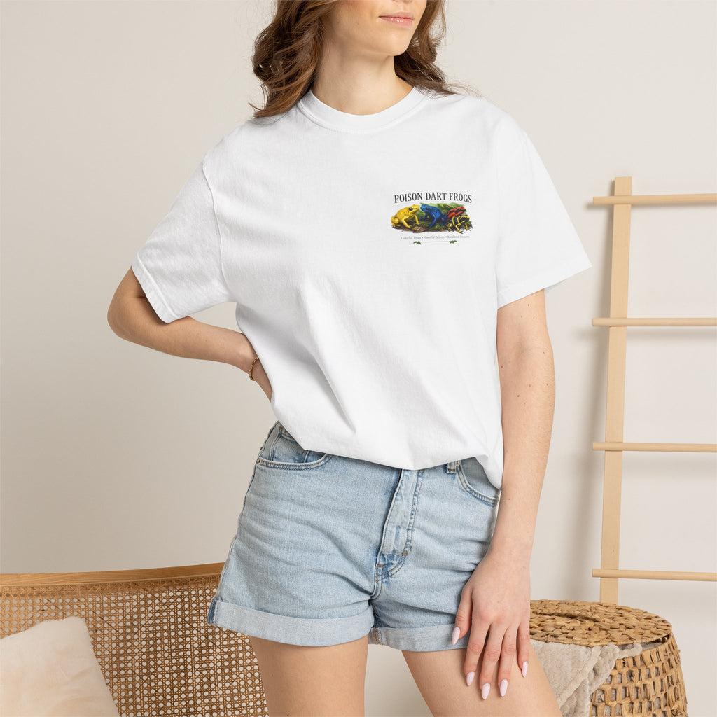 Poison Dart Frogs T-shirt | Colorful Frog Illustration, Amphibian Species Chart