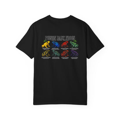 Poison Dart Frogs T-shirt | Colorful Frog Illustration, Amphibian Species Chart