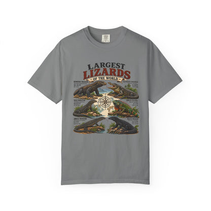 Lizards Graphic T-Shirt — "Largest Lizards of the World" Vintage Nature Tee