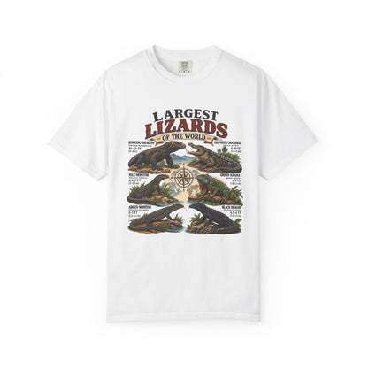 Lizards Graphic T-Shirt — "Largest Lizards of the World" Vintage Nature Tee