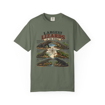 Lizards Graphic T-Shirt — "Largest Lizards of the World" Vintage Nature Tee