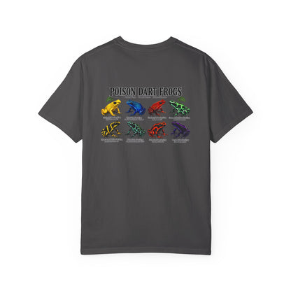 Poison Dart Frogs T-shirt | Colorful Frog Illustration, Amphibian Species Chart